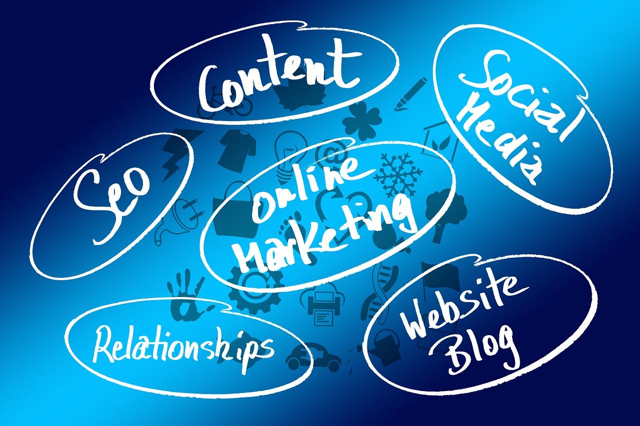 san-diego-attorney-marketing